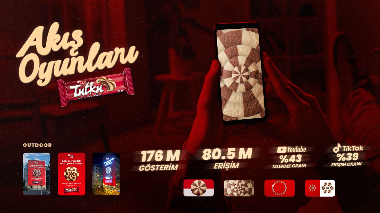 IAB TR | Akış Oyunları