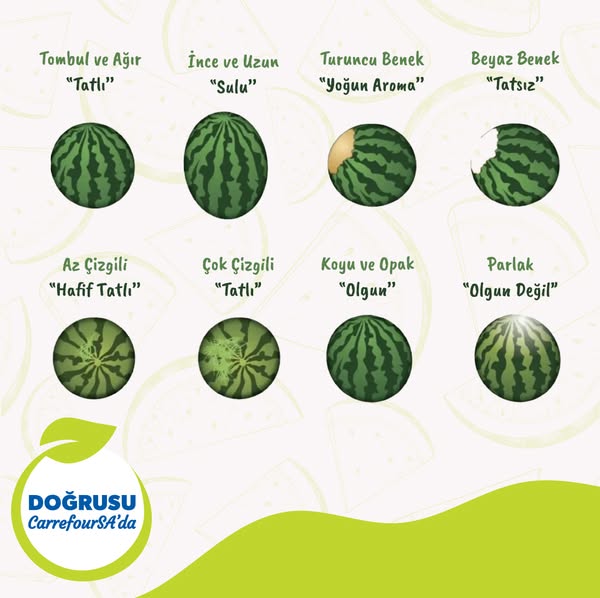 IAB TR | Doğru Karpuz Sesi